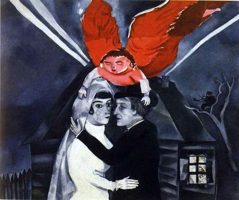 Описание картины Марка Захаровича Шагала «Свадьба»