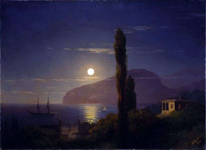 Описание картины Ивана Айвазовского «Лунная ночь в Крыму»