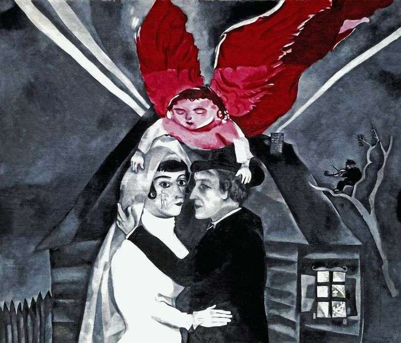 Описание картины Марка Шагала «Венчание»