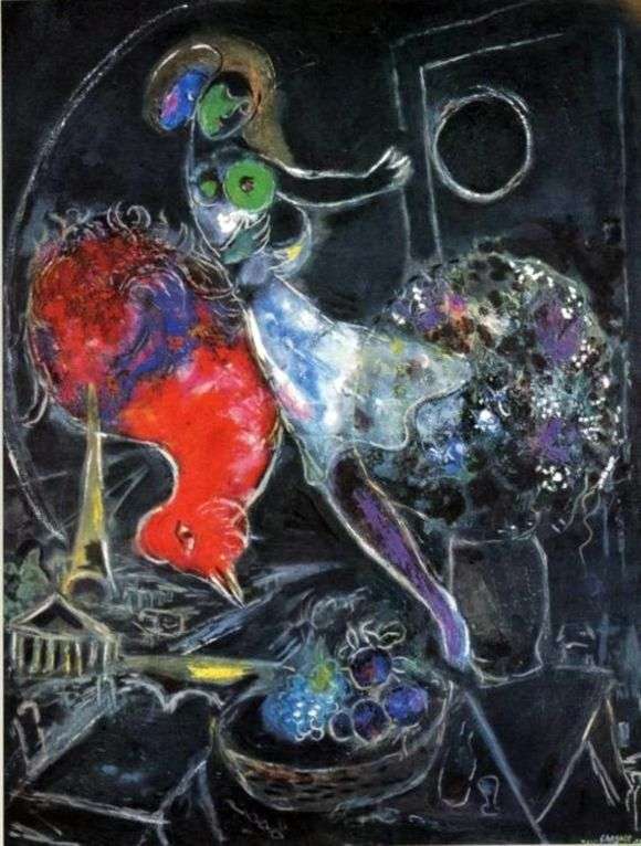 Описание картины Марка Шагала «Ночью»