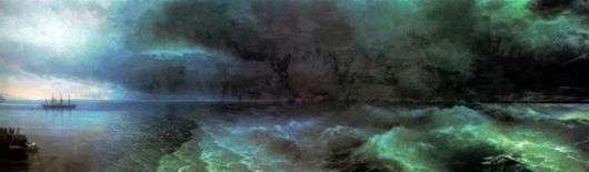 Описание картины Ивана Айвазовского «От штиля к урагану»