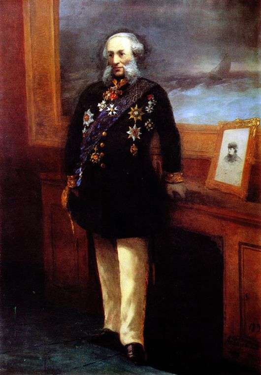 Описание картин Ивана Айвазовского «Автопортрет» (1892 и 1838)