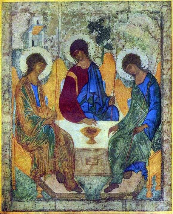 Описание иконы Андрея Рублева «Троица»